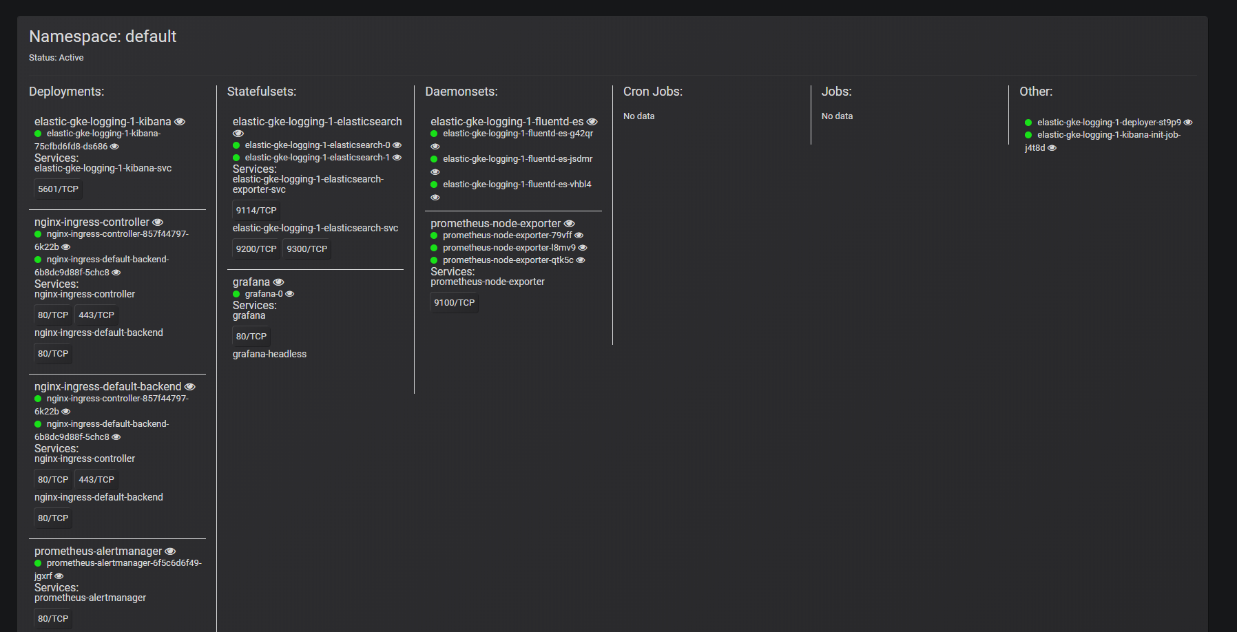 DevOpsProdigy KubeGraf: Revised K8S monitoring in Grafana